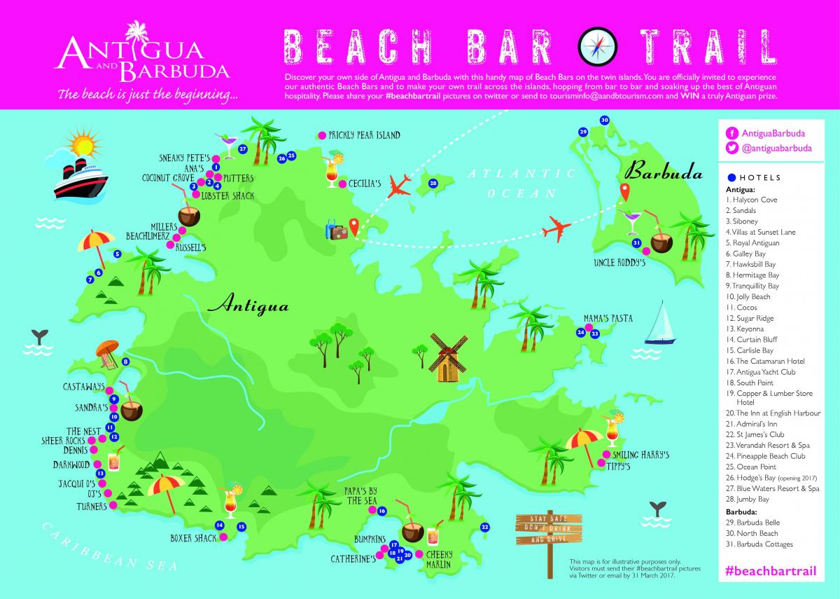 Карта крамы Паўночны пляж